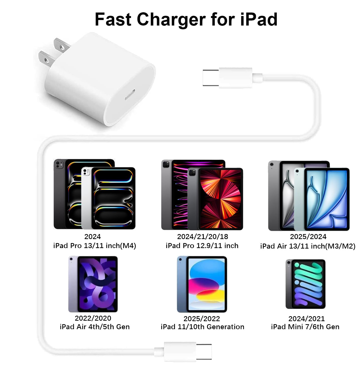 20W USB C Fast Charger for iPad Pro 13/12.9/11 inch, iPad Air 13/11 inch 6/5/4th Generation, iPad 10th Generation, iPad mini 6, Fast Charger Block with 6.6ft USB C to C Charging Cable