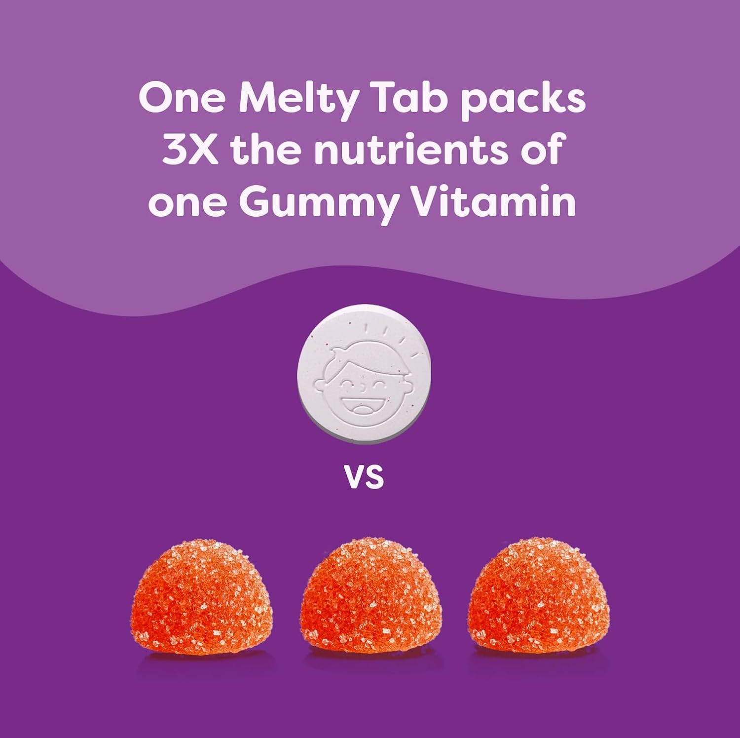 Renzo's Picky Eater Kids Multivitamin with Iron, Dissolving Kids Vitamins with Vitamin D3 and K2 and More, 60 Sugar-Free Melty Tabs, Lil’ Green Apple Flavored