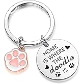 ZNOSVEI Poodle Keychain Golden Poodle Gifts Goldendoodle Jewelry Labradoodle Gifts Dog Mom Jewelry