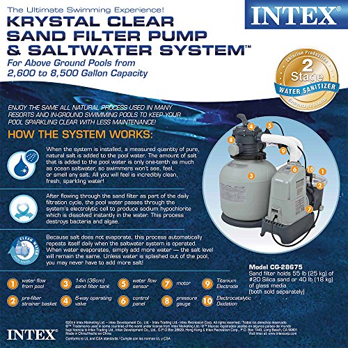 Intex 28675EG Krystal Clear 1500 GPH Sand Filter Pump & Saltwater System with E.C.O
