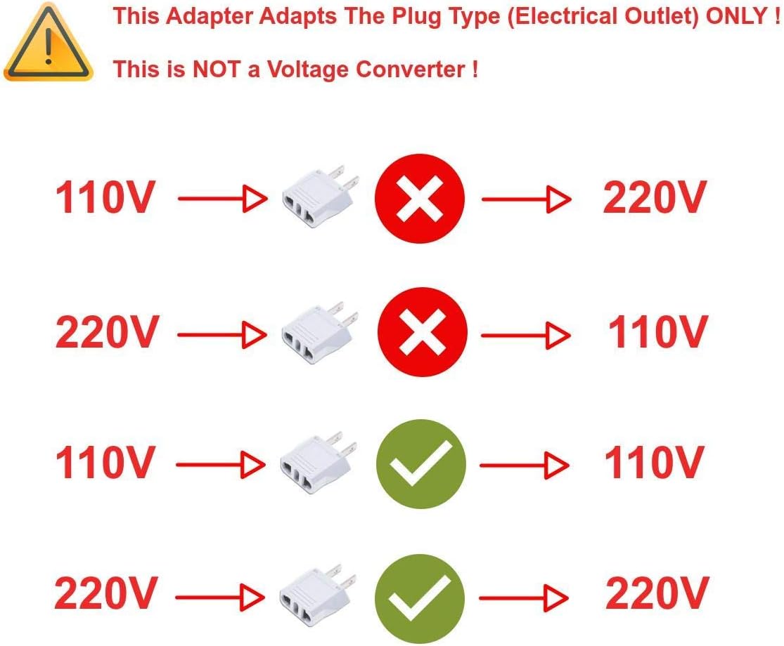 European to US Plug Adapter, Australia China Italy Switzerland Europe To US Plug Adapter, Best Simple Easy To Use Fireproof Safe US Travel Adapter, EU To US Plug Adapter, Outlet Adapter Europe To USA.: Home Audio & Theater