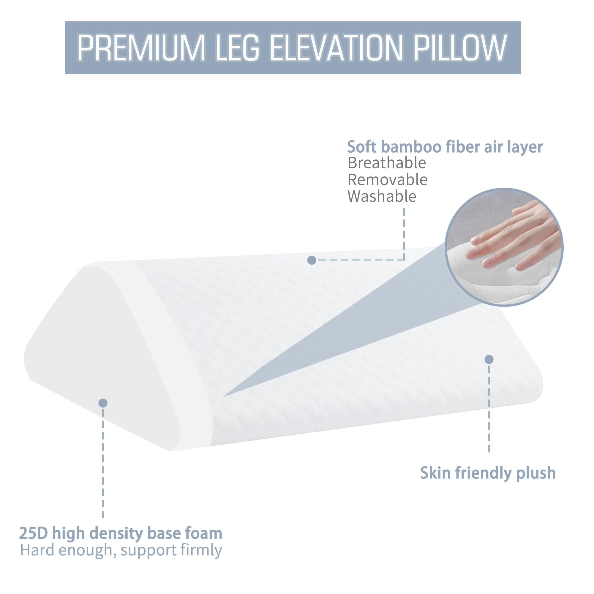 Knee Wedge Pillow Bed Wedge Pillow for Sleeping, Wedge Pillows for After Surgery Leg Pillow for Knee Pain Relief, Back Pain, Sciatica, Hip Support