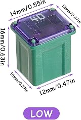BOJACK Jcase Automotive Low Profile Box Fuses 20A 30A 40A 50A 60A Kit 10pc view 3