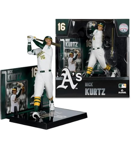 Amazon.com: Gunnar Henderson (Baltimore Orioles) McFarlane MLB 7