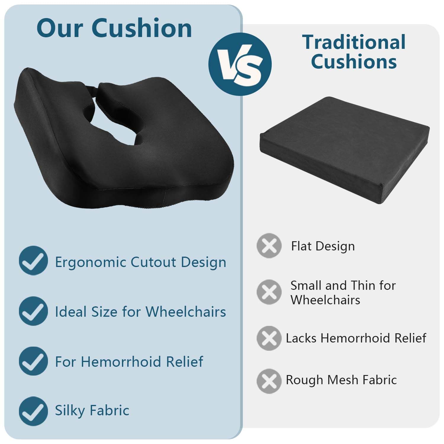 Upgraded Donut Pillow for Tailbone Pain Relief for Wheelchairs, Wheelchair Cushion for Hemorrhoids, Pressure Sores and Ulcers Pain Relief, Adjustable Wheelchair Cushion for Most Individuals (Black)