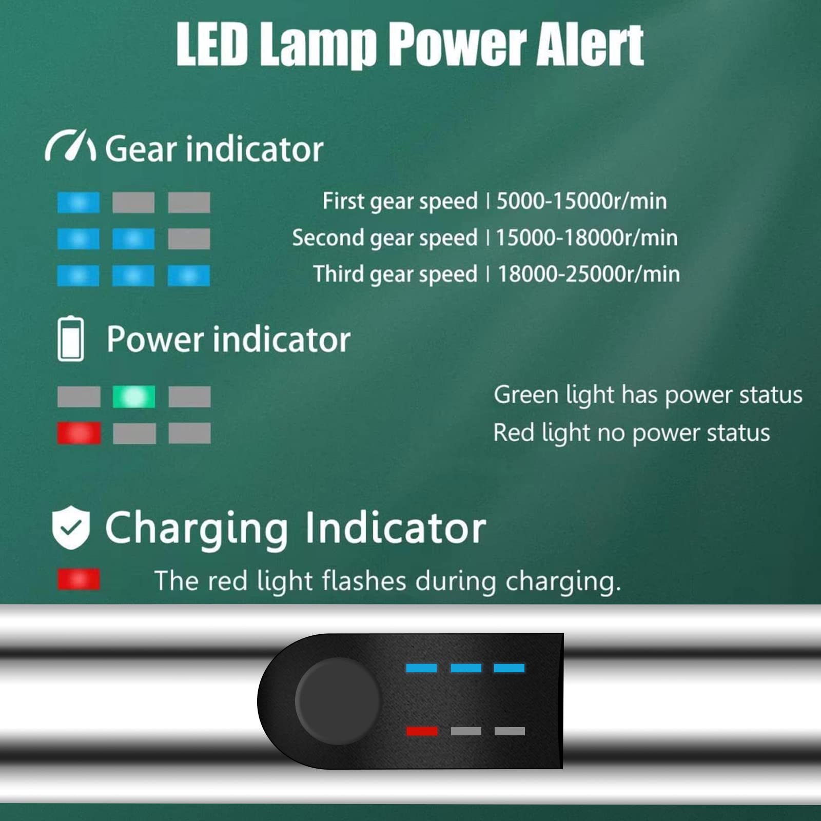 Electric Engraving Pen with 36 Stencils,25W Cordless Etching Engraving Tool with 35bits,USB Rechargeable Mini Micro Professional Engraver Machines for Jewelry Wood Metal Glass Stone Plastic (Green)