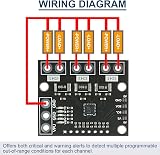 DAOKAI 2x INA3221 3 Channel I2C Shunt Current Voltage Monitor Sensor Module view 7