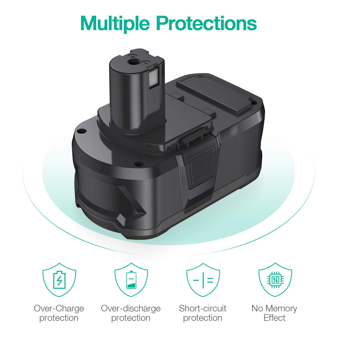 Powerextra 2 Pack Ryobi ONE+ 18V 5.0Ah Li-Ion Battery Replacement for Ryobi RB18L50 RB18L40 RB18L25 P108 P107 P122 P104 P105 P102 P103 P109 with LED Indicator