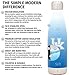 Simple Modern University Collegiate 17oz Wave Water Bottle Kentucky