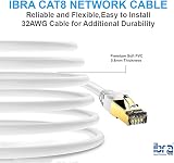 IBRA Cat8 Ethernet Cable SSTP 40Gbps 2000Mhz RJ45 Round White 1M Network Lan view 6