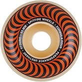 Classic Formula Four Wheels - Spitfire (97duro/ 53mm)