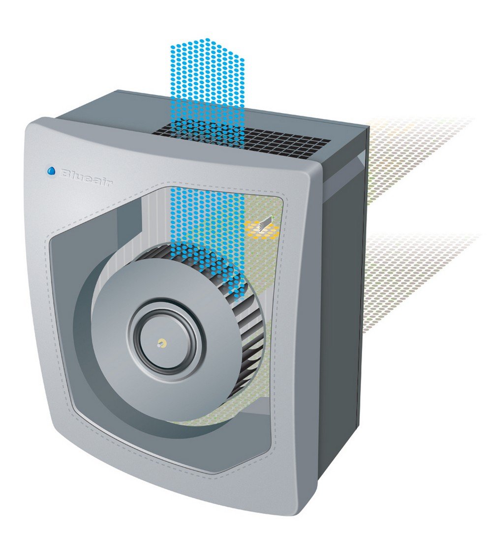 Мойка воздуха hepa. Мойка воздуха hepa. Очиститель acinet 100. Настольный очиститель воздуха настольный. Air purifier для аллергиков.