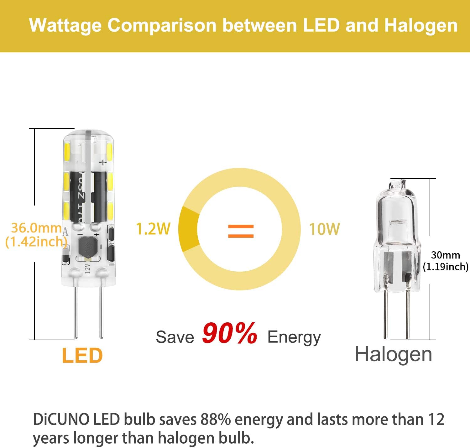 DiCUNO G4 LED Light Bulbs, 1.2W Equivalent to 10W Halogen, 120LM, Cool White 6000K, 12V - Image 3