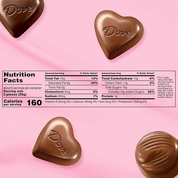 DOVE ASSORTED CHOCOLATE HEARTS & TRUFFLES, 5.82 OZ HEART TIN