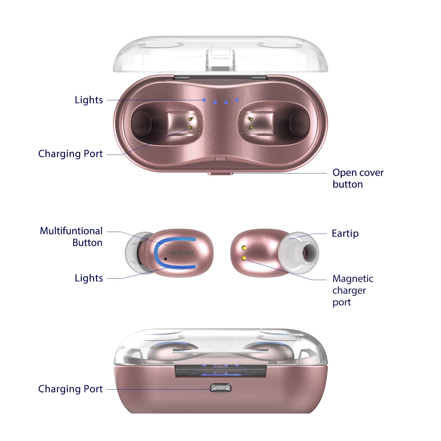 Bluetooth Earbuds,NENRENT Q13 TWS True Wireless Earbuds, Bluetooth 5.0 Earpieces with Charging Case HD Stereo Sound 16H Playtime,Bluetooth Wireless Headphones W/Built in Mic (Comfy & Fast Pairing)