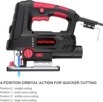 Meterk  featured image 4