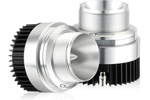 CT Sounds TX-175C 1.75” 480-Watt Neodymium Super Tweeters, Pair