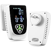 5-in-1 Carbon Monoxide Detectors Plug in, Smoke Alarm & Natural Gas Leak Detector with Temperature & Humidity Sensor, Portable CO Detector with LCD Display Sound & Light Alert for Home Travel