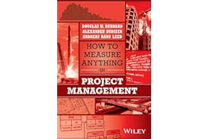 How to Measure Anything in Project Management
