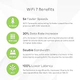 Zyxel NWA130BE BE11000 Enterprise WiFi 7 Tri-Radio Access Point Nebula Cloud view 4
