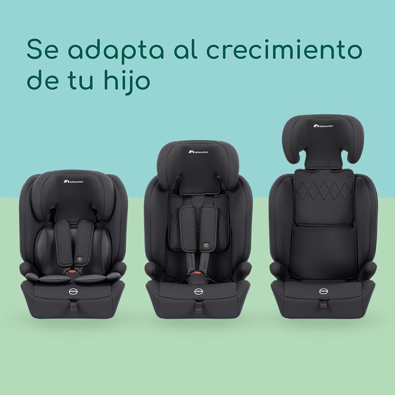 EverFix Plus i-Size, Cadeira de Carro ISOFIX, 76–150 cm, Preto Total