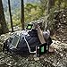 Solar Charger, 10000mAh Portable Power Bank Dual USB Battery Charger External Backup Battery Pack for Cell Phones Camera GPS Tablets and more (Army-green)