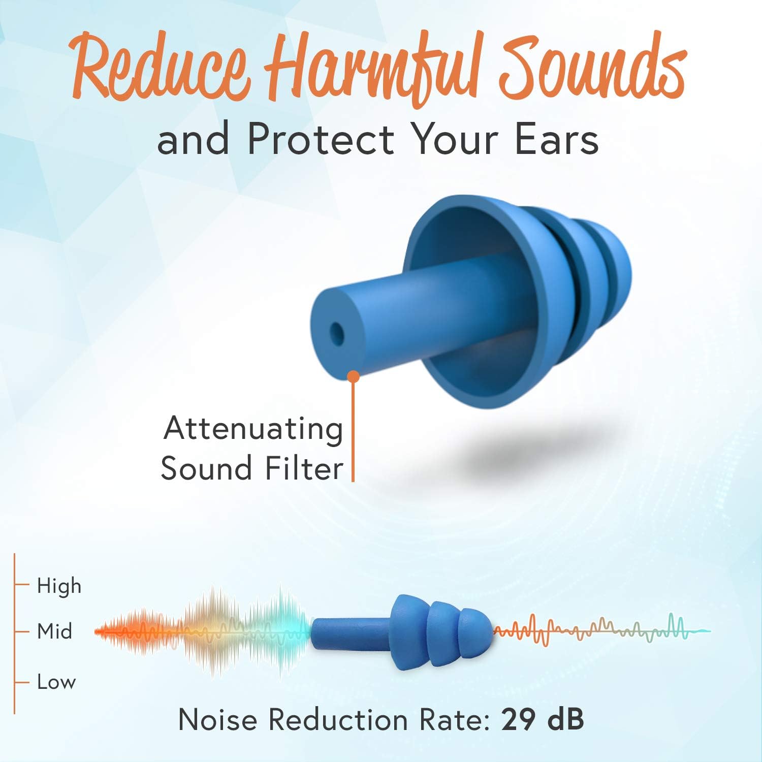 Keenhealth Reusable Silicone Ear Plugs (4 Units) - Noise and Sound Reducing - 29dB Highest NRR - Comfortable Fit - Earplugs for Sleeping, Concerts, Festivals, Construction Sites - BPA Free: Health & Personal Care