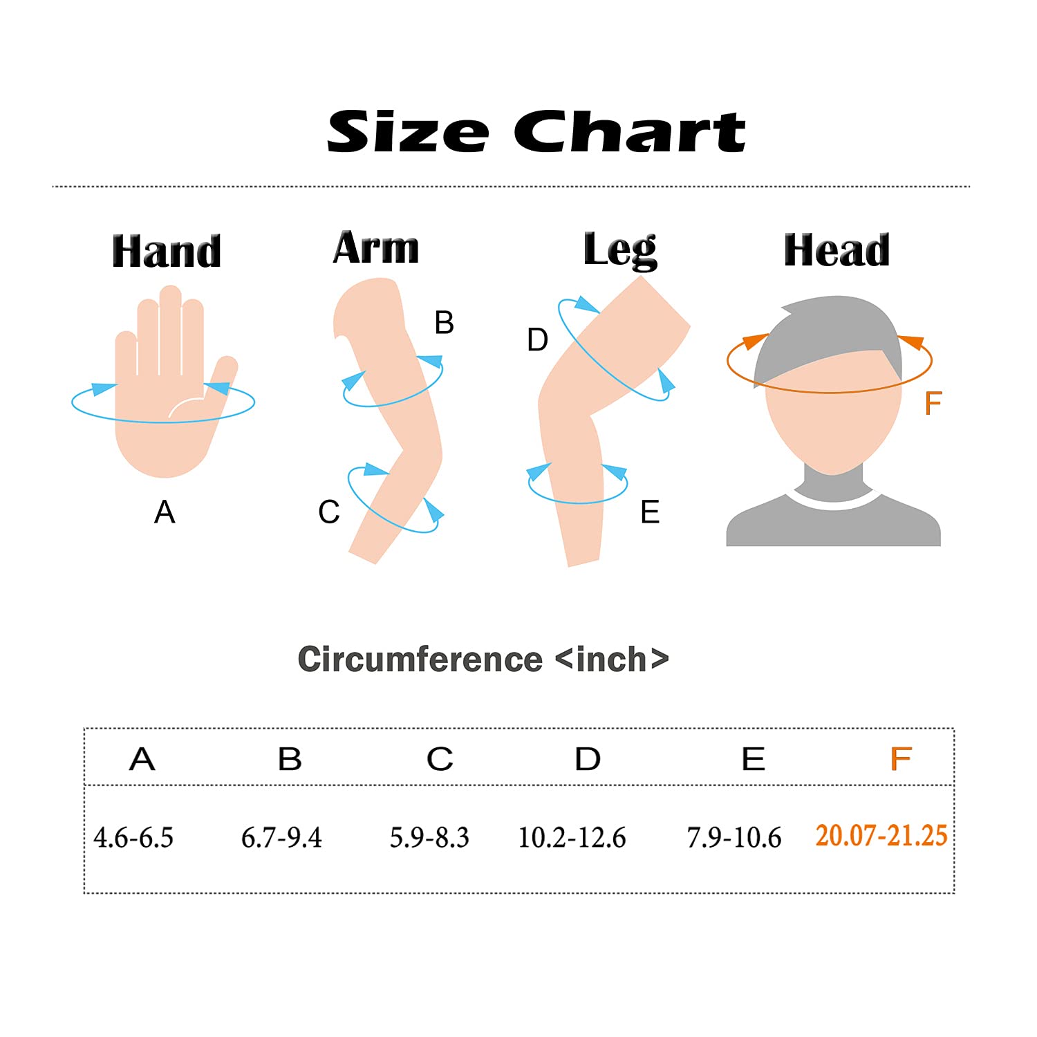 Skateboard Helmet, Bike Helmet, Protective Gear Set Knee Elbow Wrist Pads for Kids Boys Girls Toddler Youth Adults Multi-Sports Scooter Roller Skate Inline Skating Cycling Rollerblading