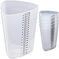 Plastic Graduated Triangular Intake Output Container [5 Pack] 32 Ounce Three-Sided Translucent Laboratory Beaker for Measuring and Mixing - Clear Markings in oz and cc - for Specimen, Paint and Epoxy