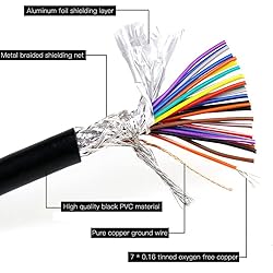 Jienk 6.56Ft 24AWG DB25 Male RS232 25Pin Serial