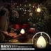 Night Lights for Kids, Multi Colors Star Projector with Timer and Rotation for Kids and Baby Bedroom, Best Night Light to Stimulate Kids Plenty of Imagination (Purely White)