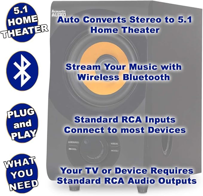 acoustic audio aa5170