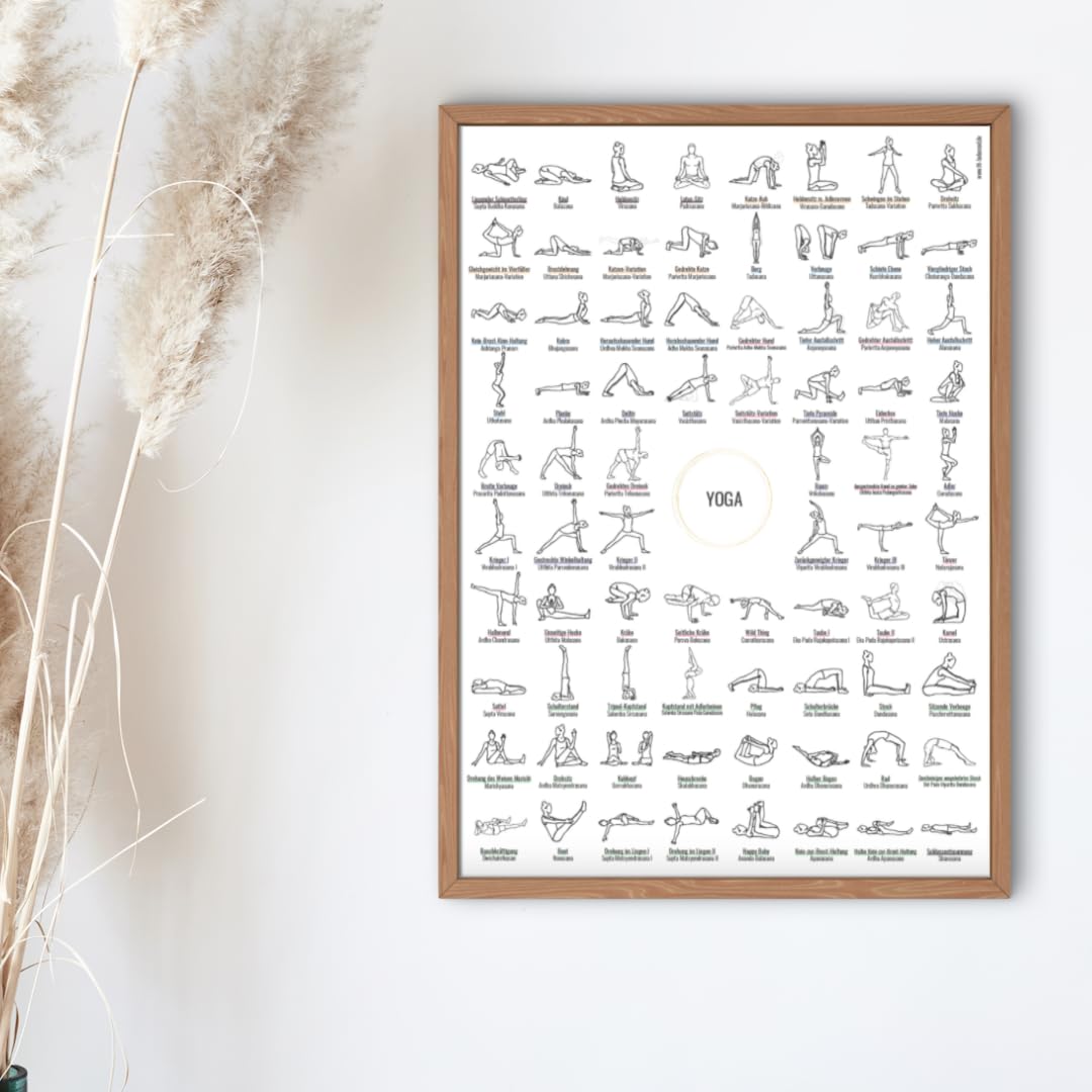 FIT BALANCED Yoga Poster A2 76 Yoga Exercises Asanas