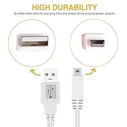 Charger Kits for Wii U Gamepad, AC Power Adapter