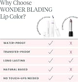 Wonderskin Wonder Blading Lip Stain Peel Off Kit Nude Long-Lasting view 8