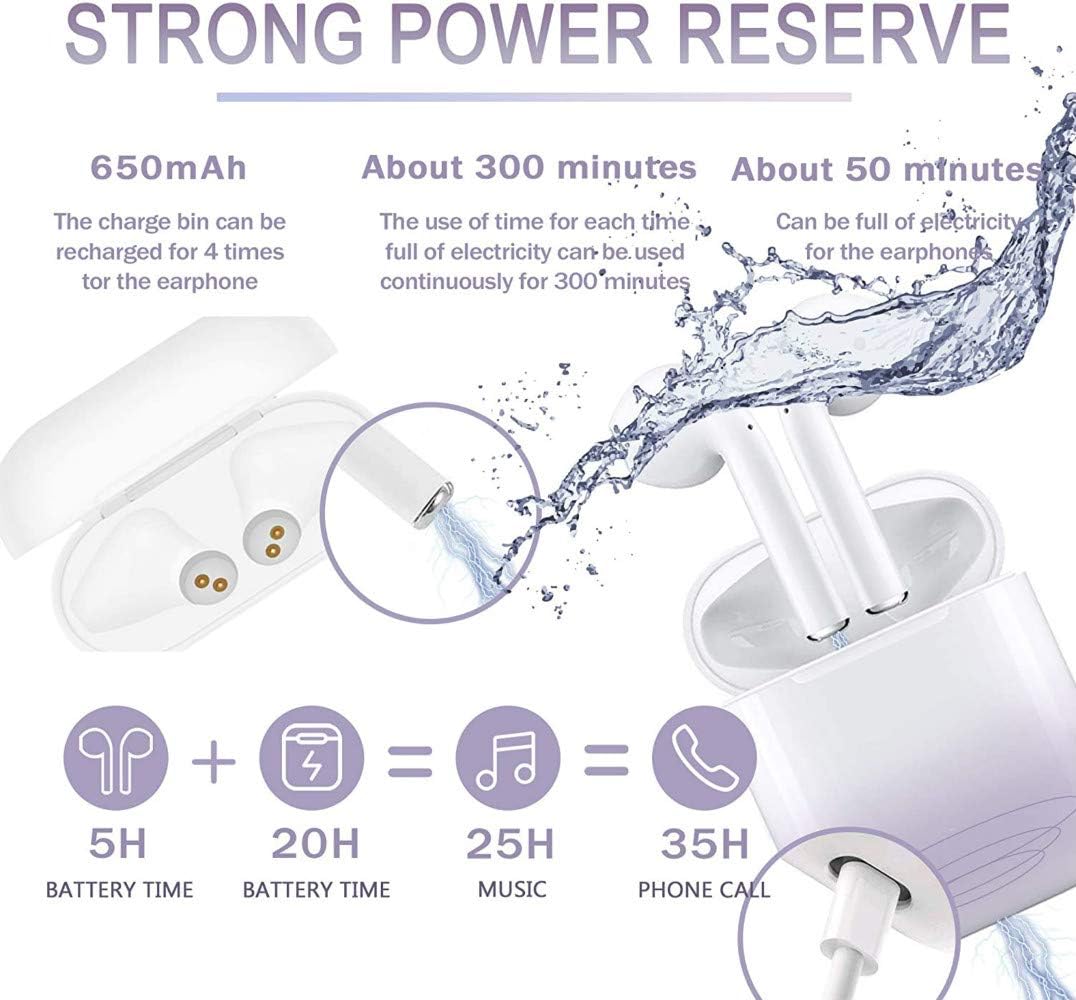 Wireless Earbuds Bluetooth 5.0 Headphones in Ear True Wireless Stereo Earphones【24H Charging Case】 IPX5 Waterproof Built-in Mic Headset for Apple Airprods/iPhone/Android/Samsung: Home Audio & Theater