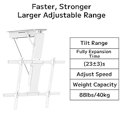 Yegosh Electric Ceiling TV Mount, Remote Adjustable