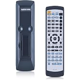 RC-518M Replacement Remote Control for Onkyo A/V Receiver HT-R510 TX-SR501 HT-R410 HT-R420 TX-SR501E HTR510 TXSR501 HTR410 HTR420 TXSR501E