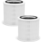 H7126 Air Purifier HEPA Filter Compatible with GoveeLife H7126 Purifier - 3-in-1 H13 True HEPA Air Filter High-Efficiency Activated Carbon Filter Replacement - Replace Part #H7126-RF