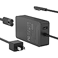 65W Charger Compatible with Surface Pro 11/10/ 9/8/ 7+/ 7/6/ 5/4/ 3/ X, Power Adapter for Surface Laptop 7/6/5/4/3/2/1, Book 