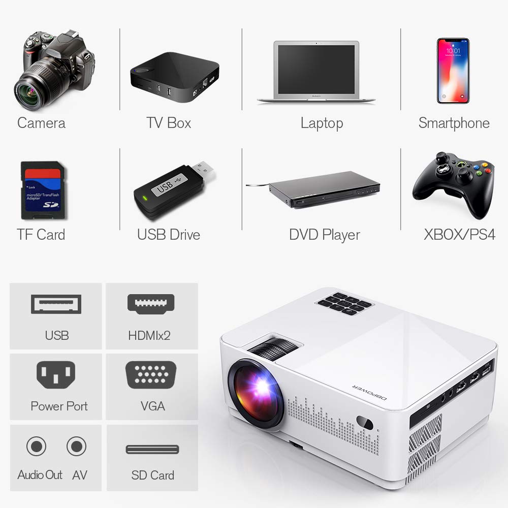 DBPOWER L21 LCD Video Projector, Upgraded 5000L 1080P 1920x1080