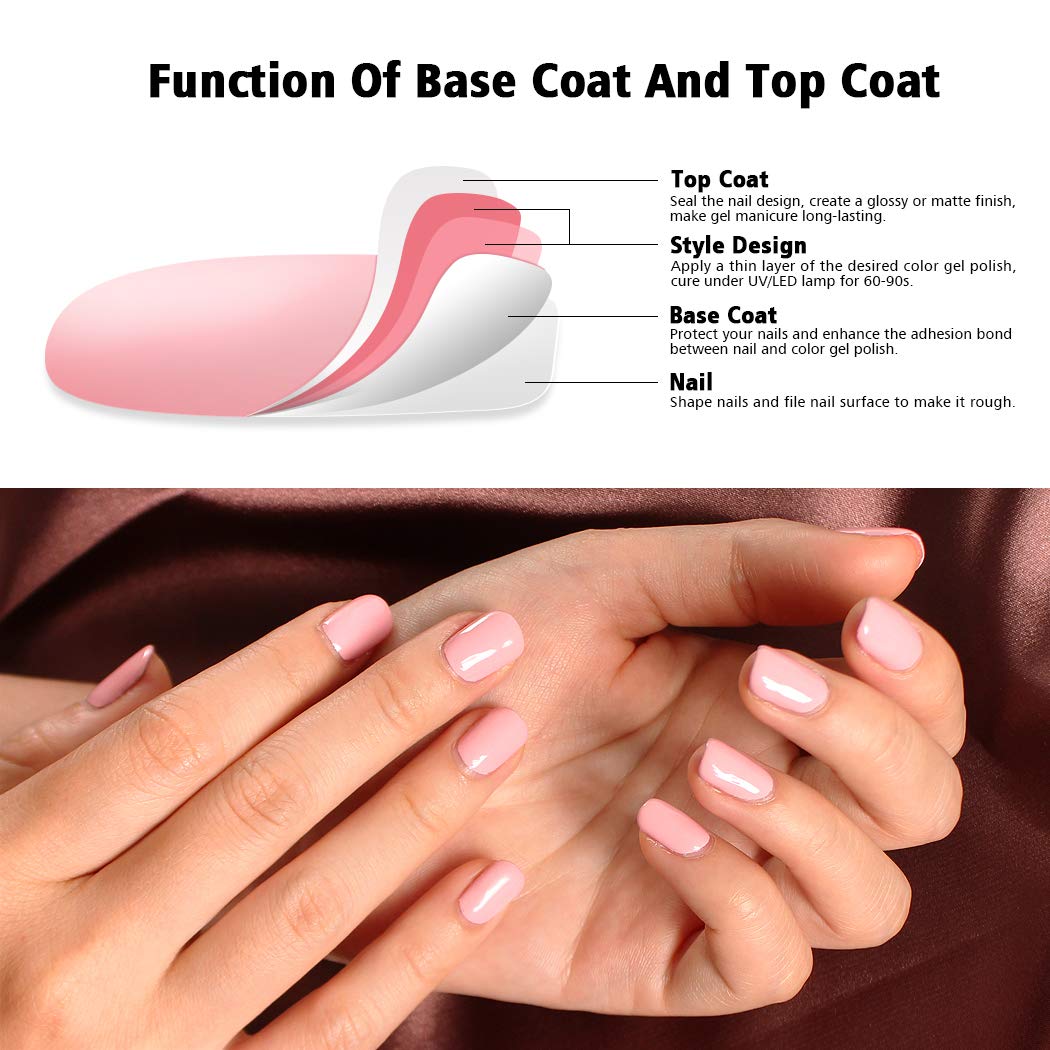 Pine No Wipe High Glossy Top Coat Matte Top Coat and Base Coat Gel Nail Polish Set 3x10ml Soak Off UV LED Gel for Long Lasting Gel Manicure : Beauty