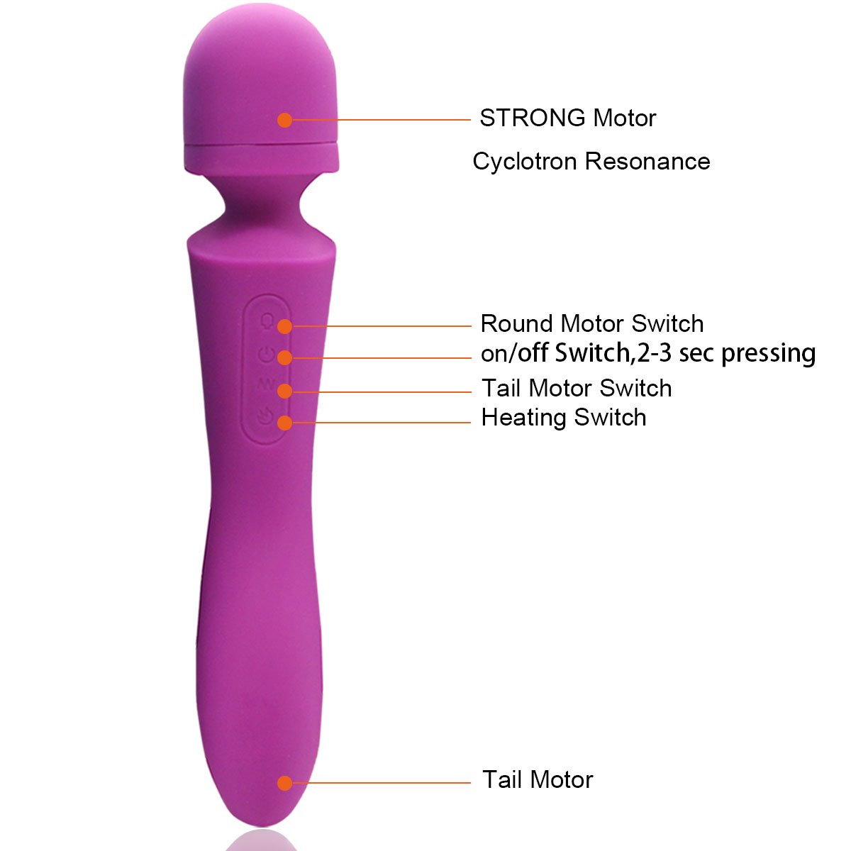 Fever Magic Wand Massager - Two Vibrations 10 Frequency Vibration - Vibratore wireless - Tail Fever Massaggio completo per il corpo - 100% impermeabile - Recupero portatile per il massaggio del muscolo portatile - Promuove la circolazione s