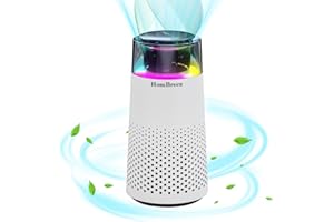 HomBreez Car Air Purifier, Quiet Portable Air Purifier for Car, School, Home, Office, HEPA Filter for Dust, Pollen, Smoke, Pet Dander, White(A10)