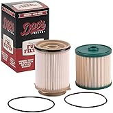Doc's Diesel Fuel Water Separator, Fits 6.7L Cummins RAM 2500 2019-2024 | Two Matched Filters For A Complete Service, Each Independently Tested To A Published Efficiency Rating