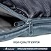 MalloMe Sleeping Bags for Adults Cold Weather & Warm - Backpacking Camping Sleeping Bag for Kids 10-12, Girls, Boys - Lightweight Compact Camping Essentials Gear Accessories Hiking Sleep Must Haves