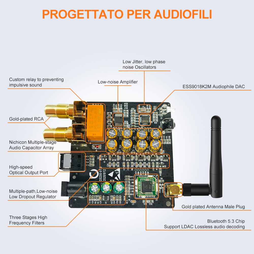 1Mii DS200Pro HiFi Bluetooth 5.3 Receiver with LDAC & Audiophile DAC, aptX HD Low Latency Wireless Audio Adapter, Long Range, RCA/Optical Output for Home Stereo/Amplifier/AV Receiver – Blue