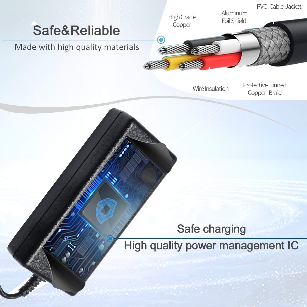24V Scooter Battery Charger Compatible for Razor E100 E200 E200S E175 E300 E300S E125 E150 E500 PR200 E225S E325S MX350 MX400 Dirt Bike, Dirt Rocket, Pocket Mod, Sports Mod Power Supply Cord