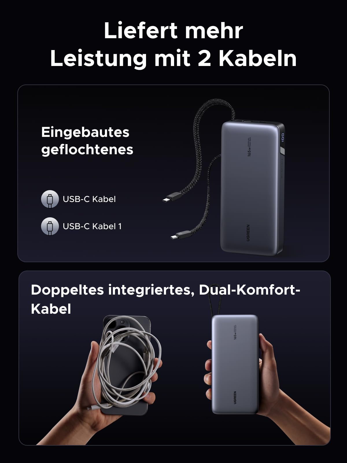 UGREEN Nexode Power Bank, 25000mAh 165W Schnellladen mit 2 Integrierten USB-C Kabeln (140W PD3.1), Kompatibel mit MacBook Pro 16",Dell XPS, iPad Pro, Steam Deck, Galaxy S25 Ultra, iPhone 17 2