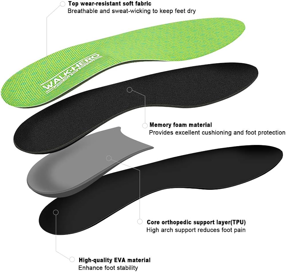 Plantar Fasciitis Feet Insoles Arch Supports Orthotics Inserts Relieve Flat Feet, High Arch, Foot Pain: Shoes